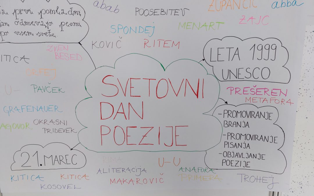 Svetovni dan poezije